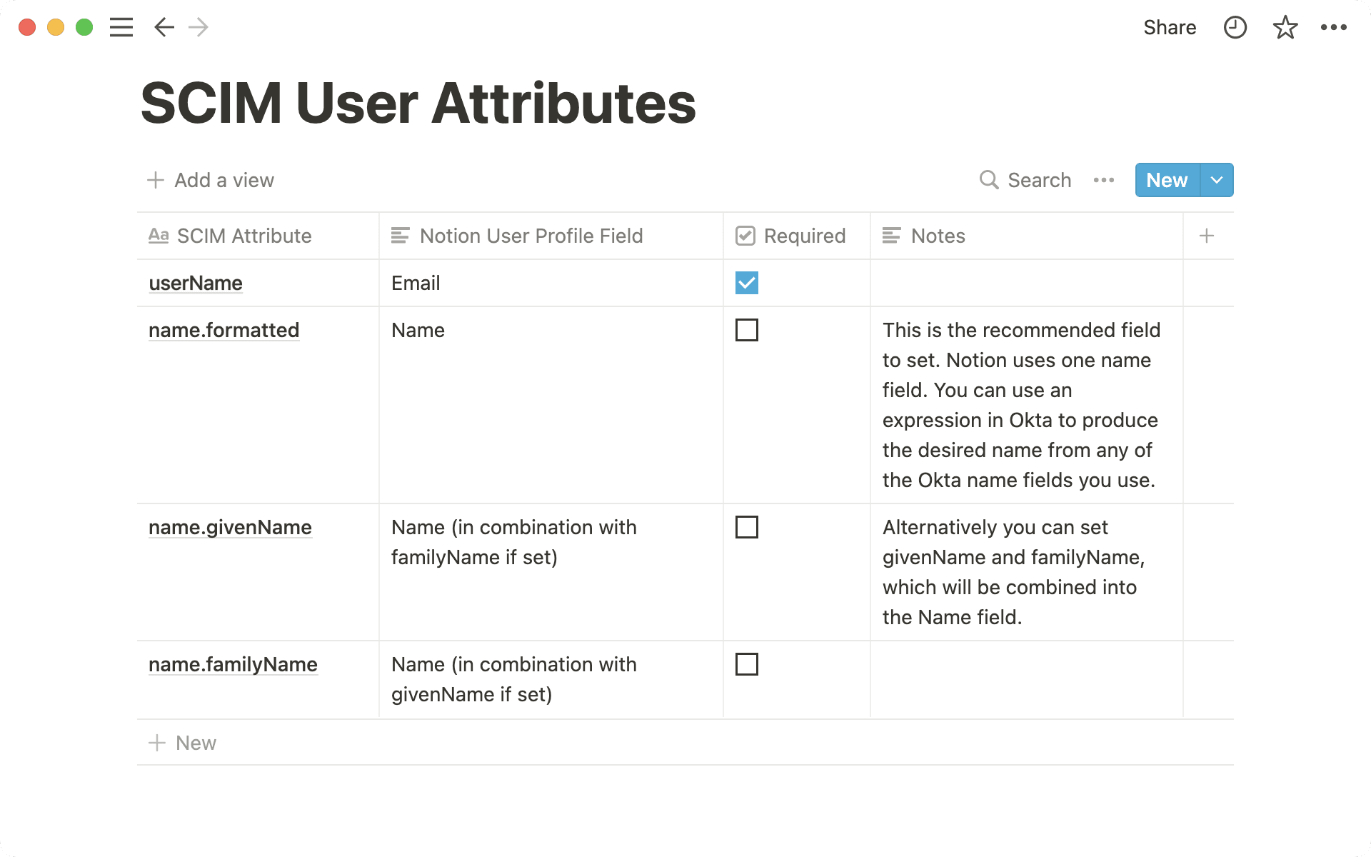 Attributs d’utilisateur SCIM