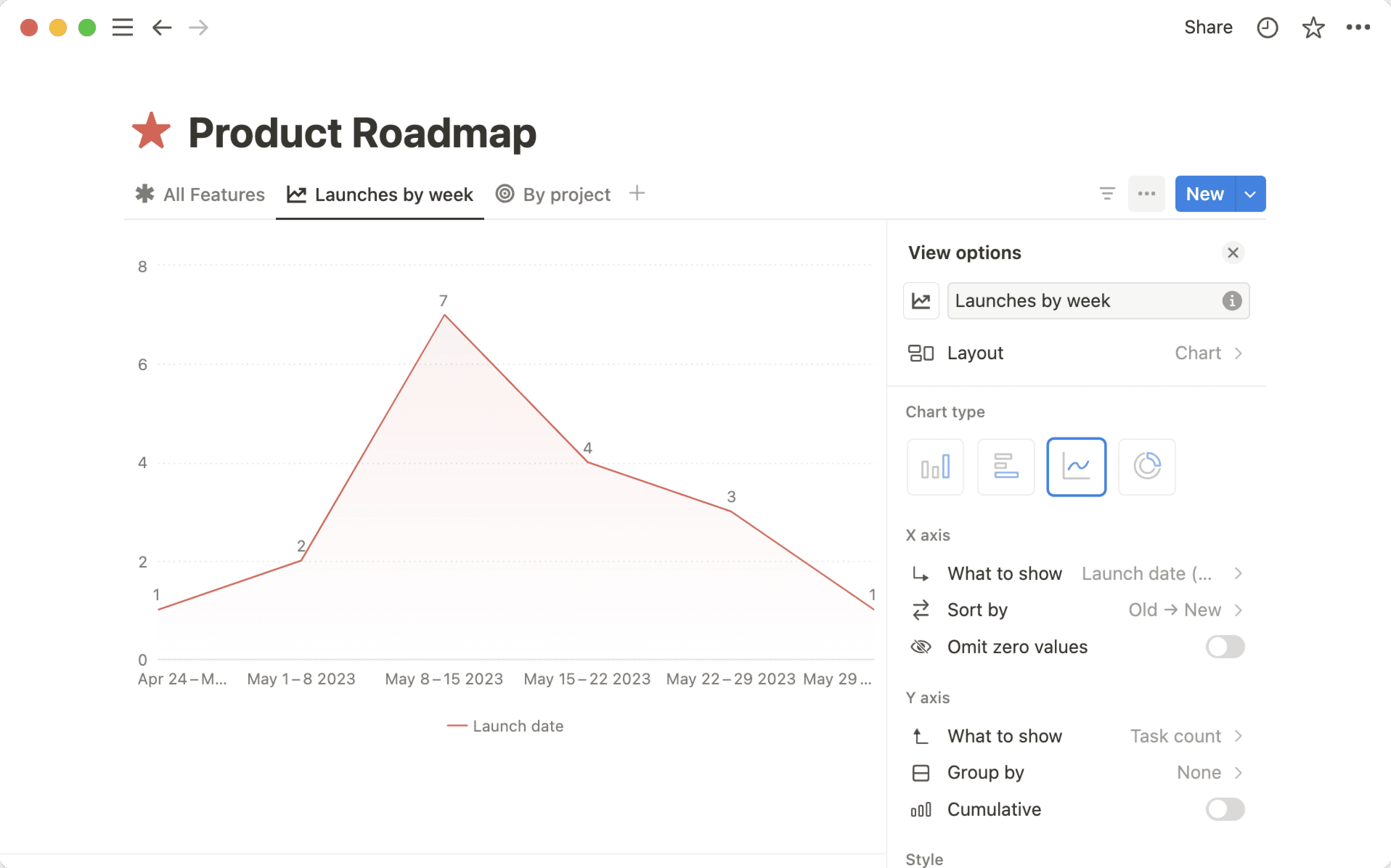 hc: チャートのカスタマイズ
