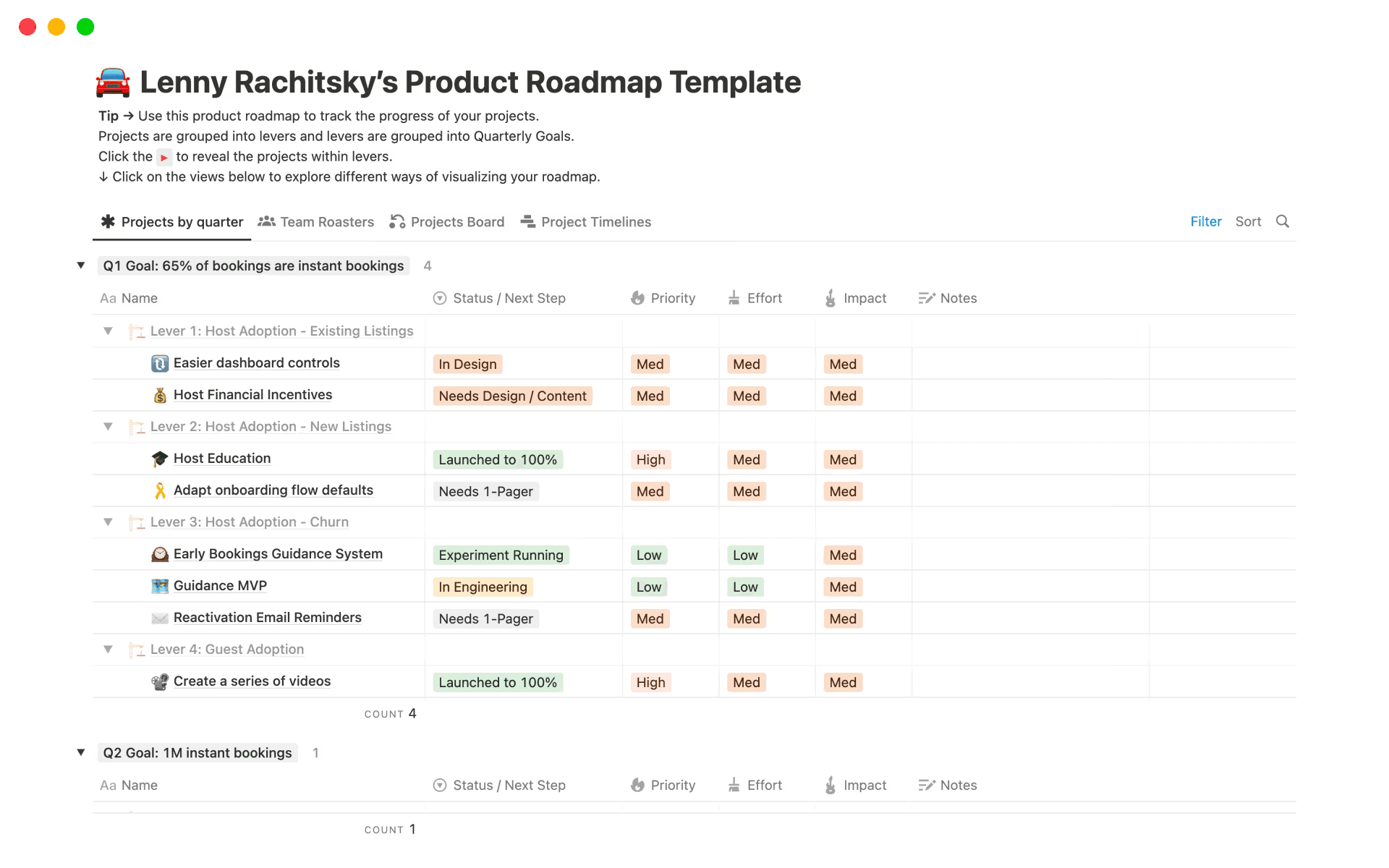 Lenny Rachitsky’s product roadmap template
