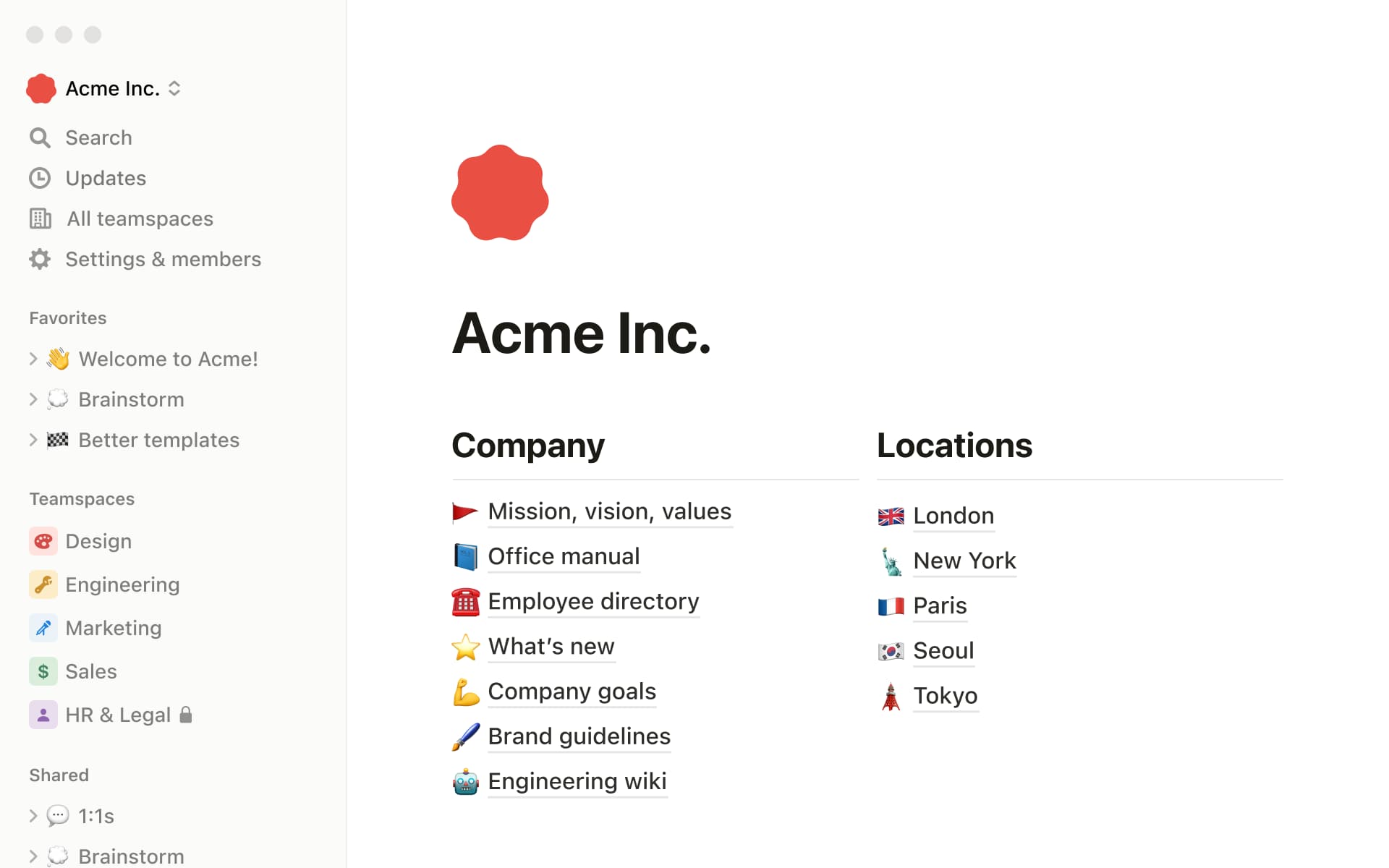 Acme Inc company wiki