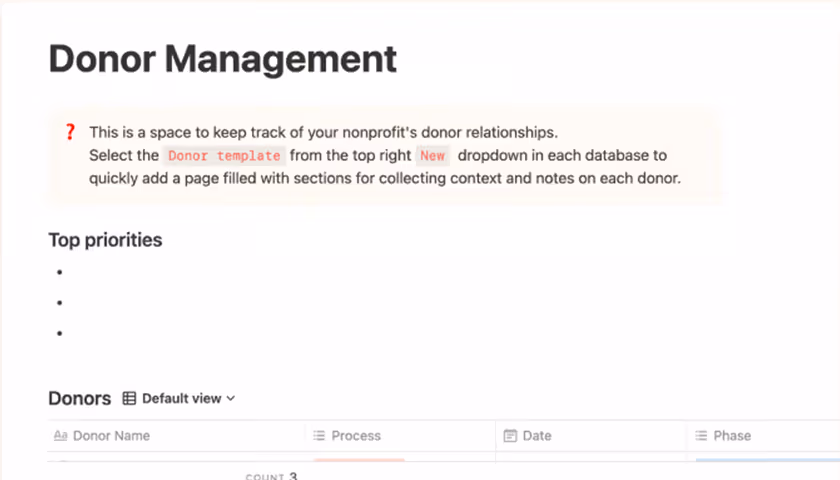 Image de produit de modèle de gestion des donateurs