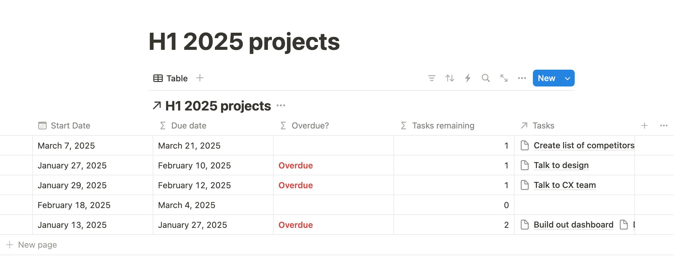 ca: fórmulas ejemplo 1