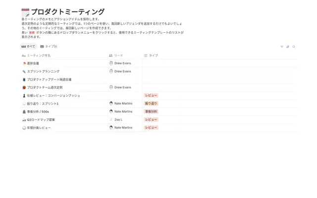 プロダクト開発会議ツール