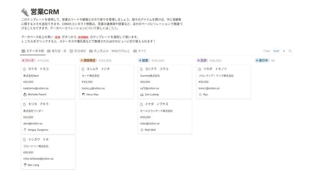 営業CRM