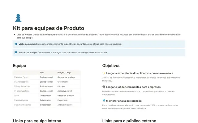 Kit para equipes de Produto