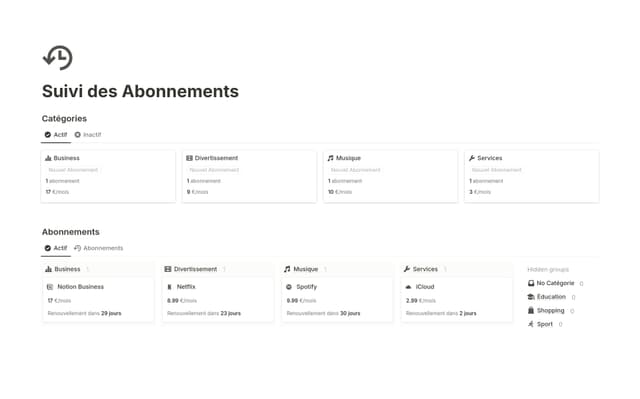 Suivi des Abonnements