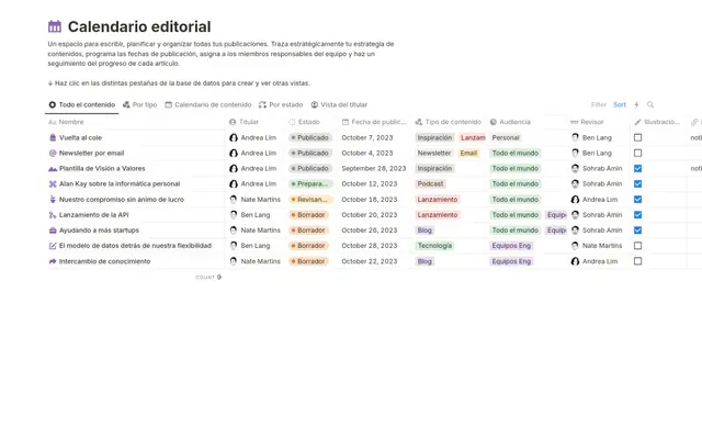 Calendario editorial