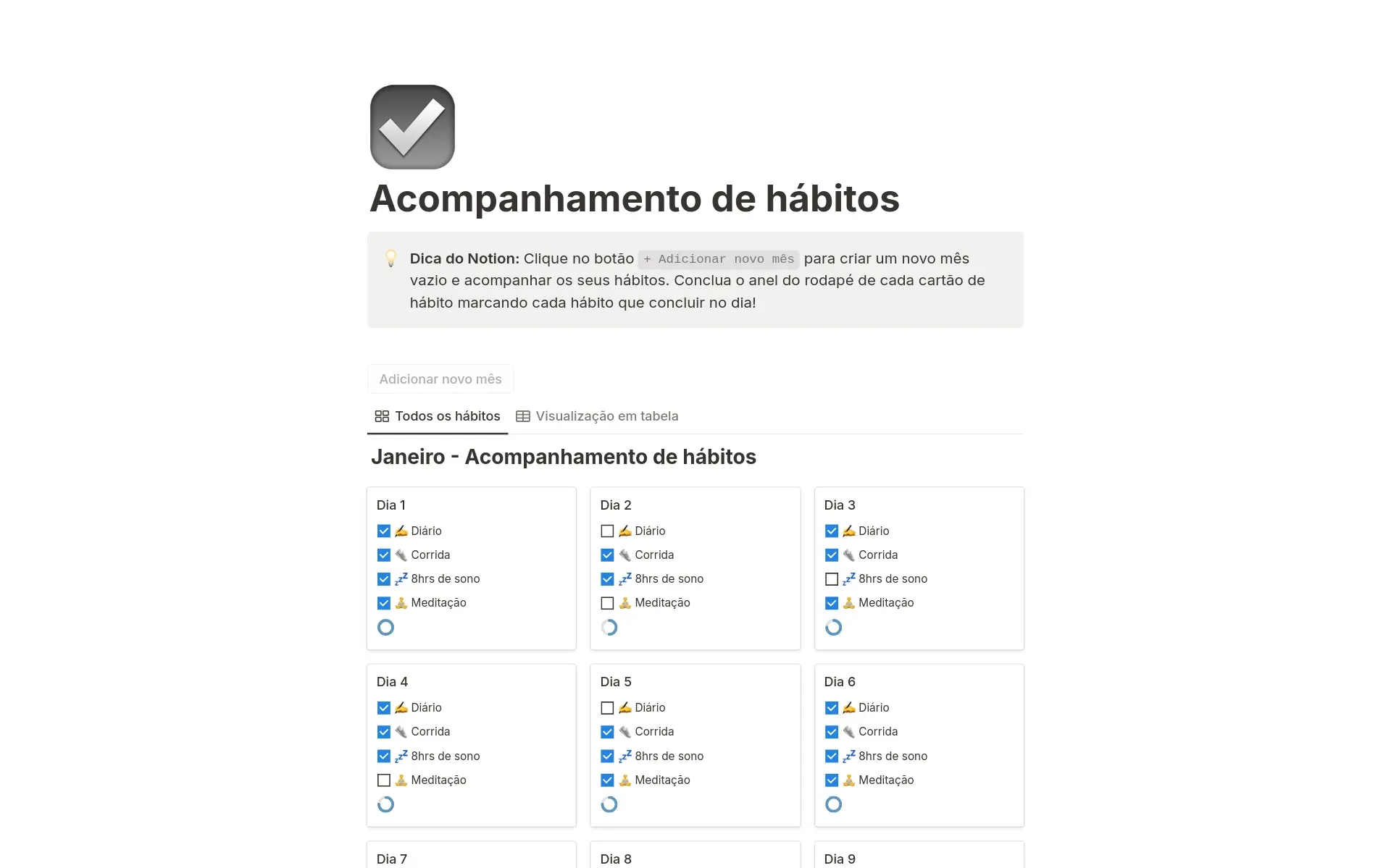 Uma prévia do modelo para Monitor de hábitos