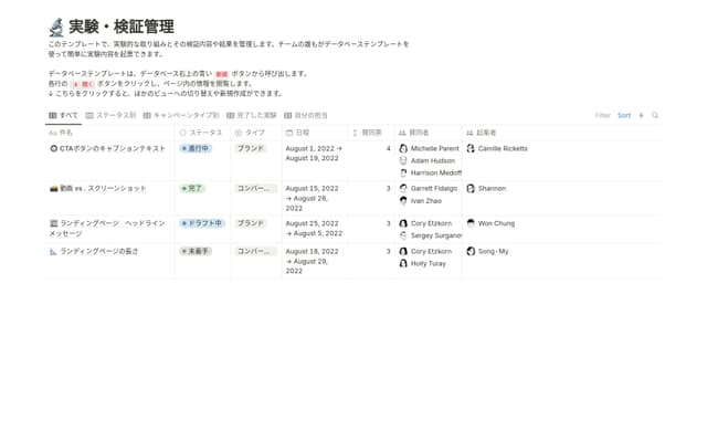 実験・検証管理