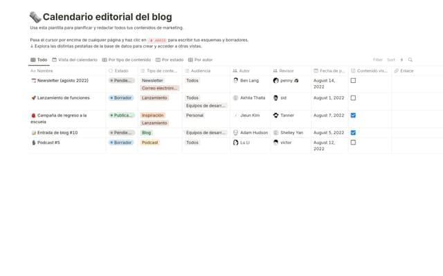 Calendario editorial del blog