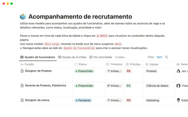 Monitor de contratações