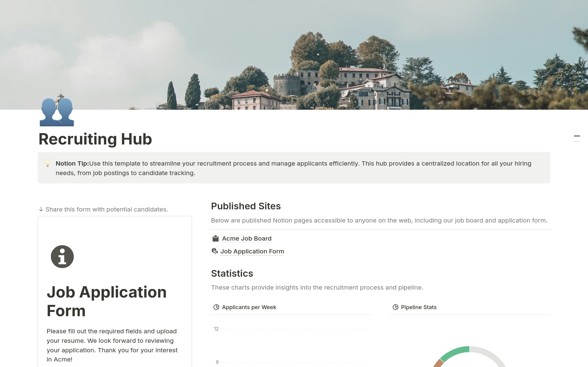 Uma prévia do modelo para Recruiting Hub