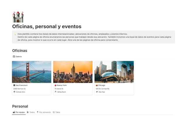 Oficinas, personal y eventos